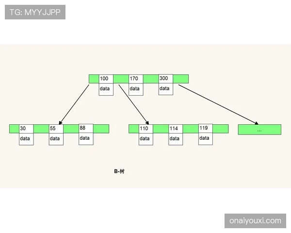 博尼法斯在勒沃库森体系中的战术定位与作用机制解析