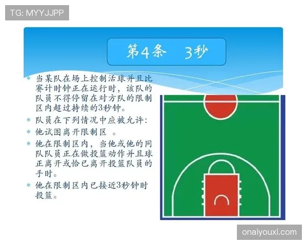 球鞋规定裁判判定不合格的关键标准与常见违例