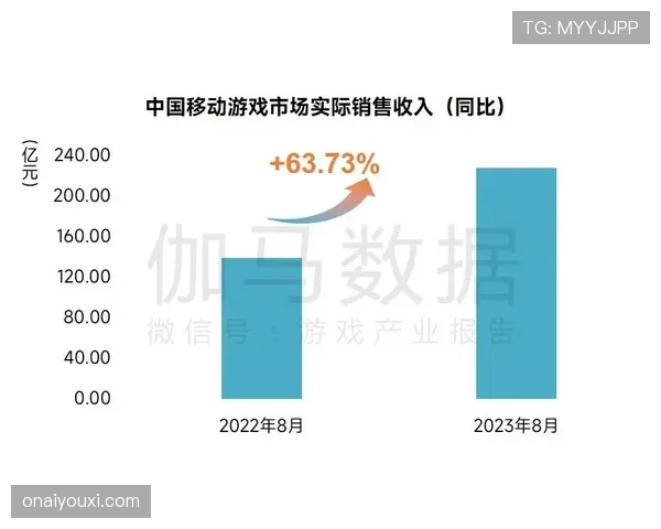 杜埃的数据含金量几何？赛场实际贡献与刷数据质疑解析