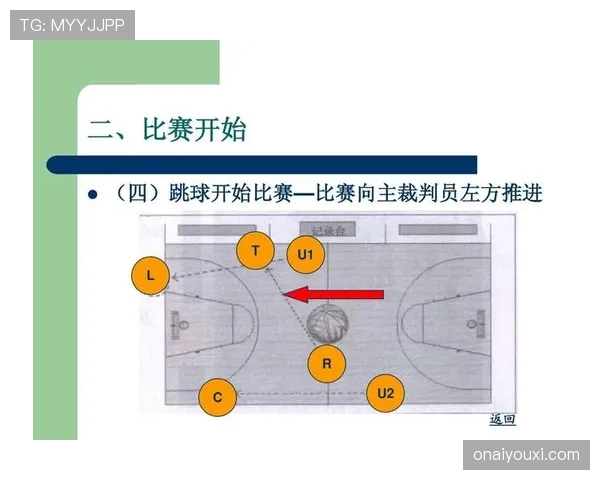 篮球新手必看：一次带你搞懂进攻犯规的判定与避免方法