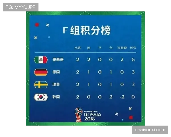 巴拿马2026世界杯赛程前瞻：晋级形势与小组赛对手分析