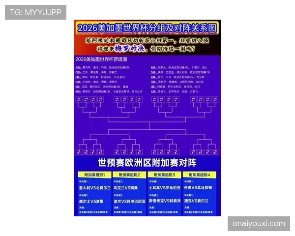 2026世界杯规则下资格如何定